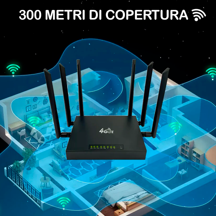 ULTRALINK FREE WI-FI ROUTER [INTERNET SATELLITARE ILLIMITATO]